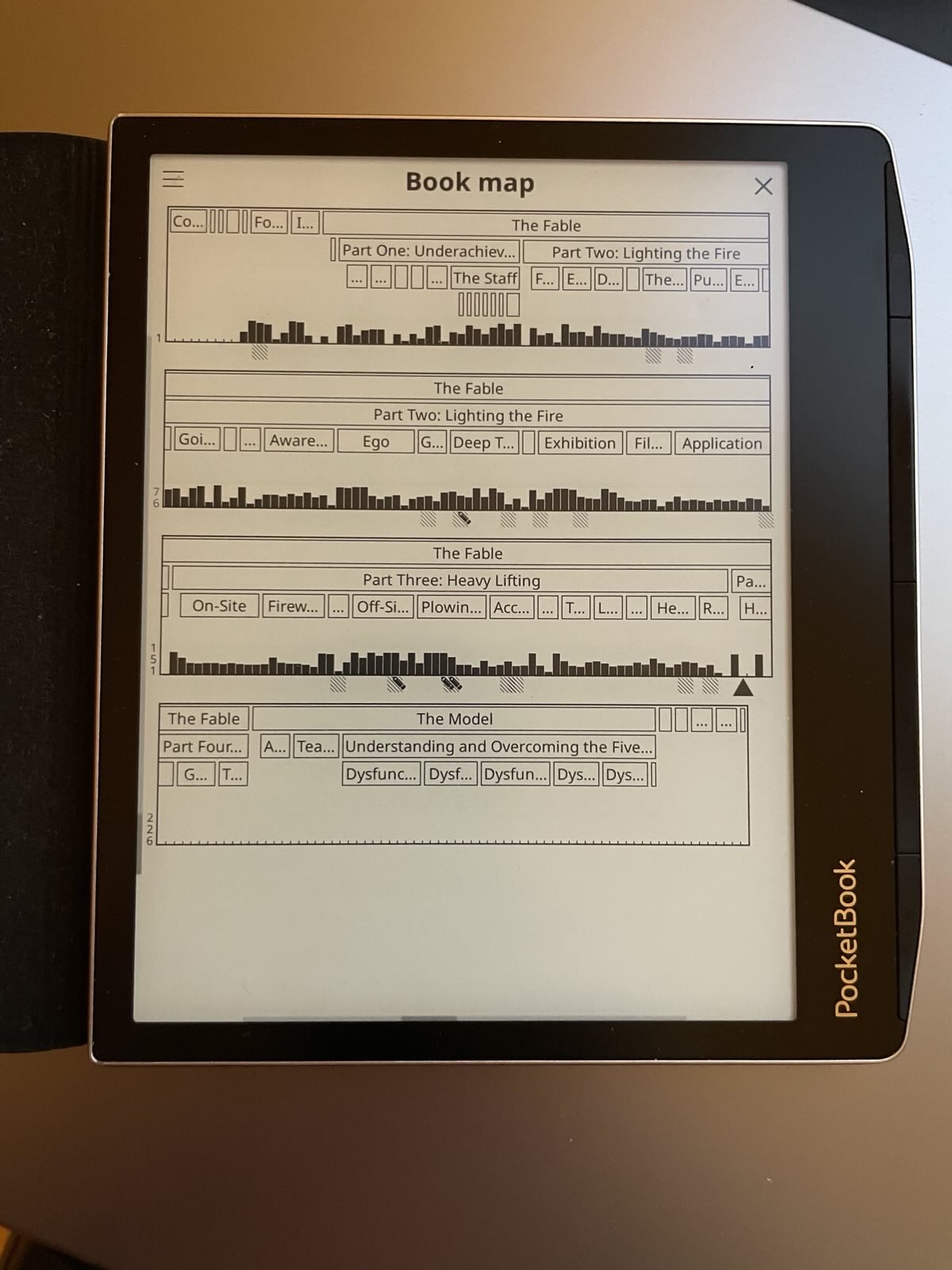 The Book Map in KOReader